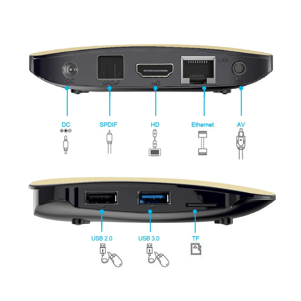  X88 PRO Smart TV BOX Android 9.0 4GB RAM 32GB 64GB 128GB ROM RK3318 Quad core WIFI 4K GooglePlay Yo