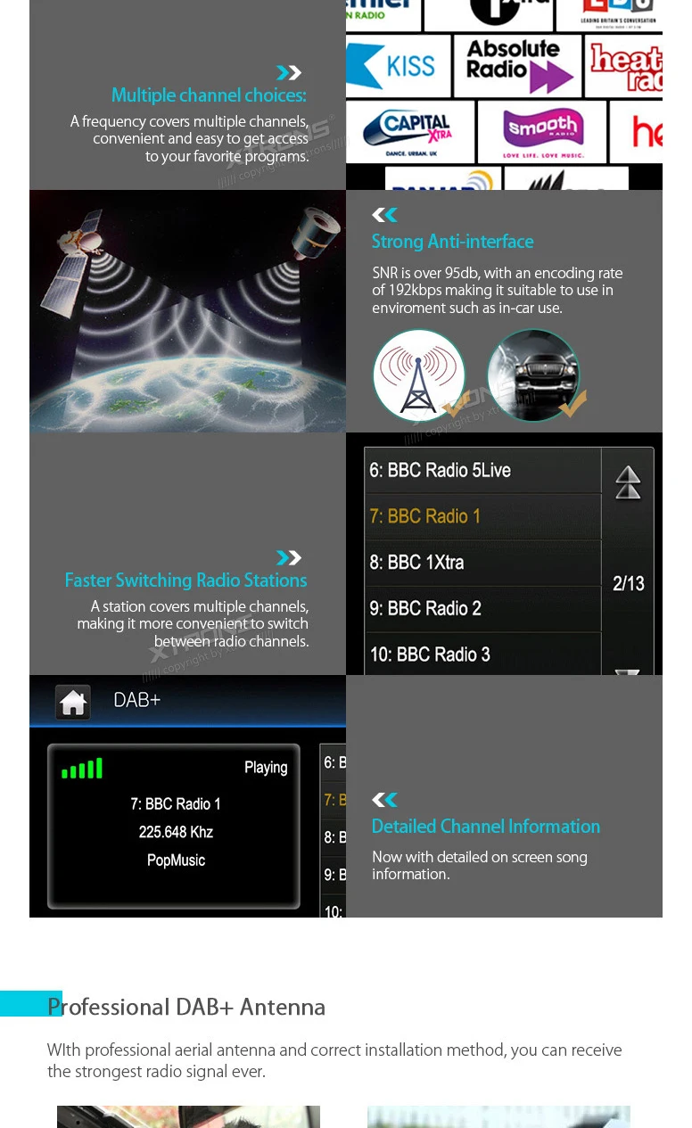 Best 7" Car DVD for BMW X5 E53 1999 2000 2001 2002 2003 2004 2005 2006 with Built-in Vehicle Standard DAB+ Module 6