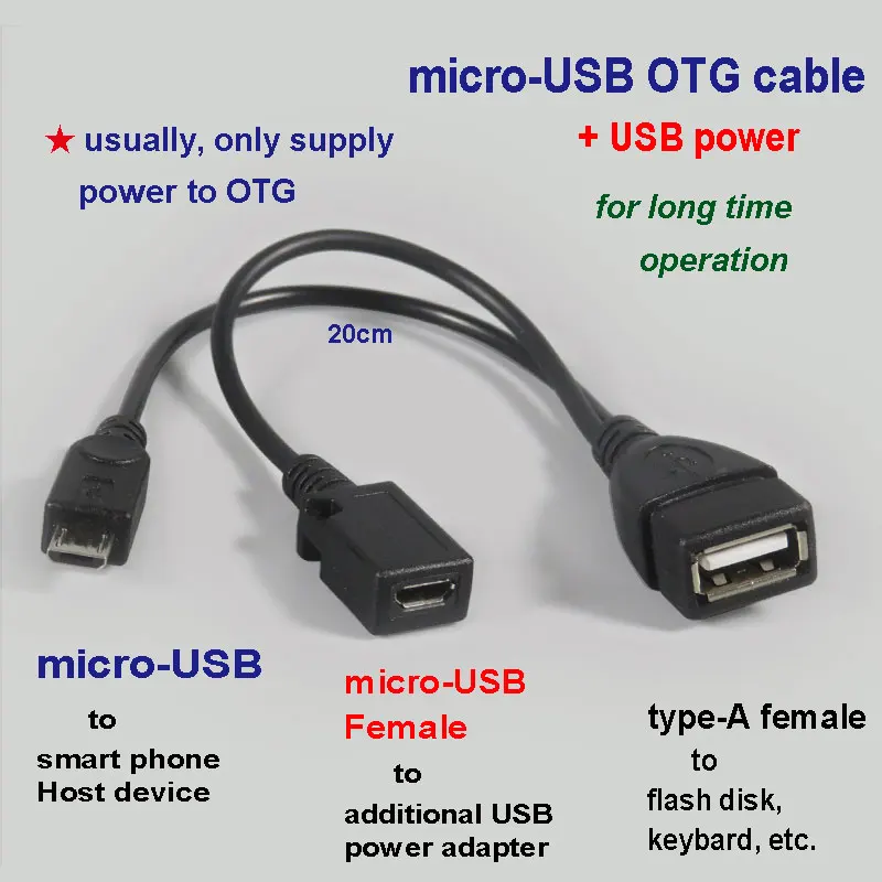WAKEWO micro USB OTG кабель с дополнительным кабелем питания дополнительный для