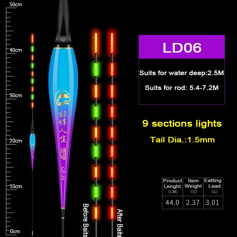 LD06