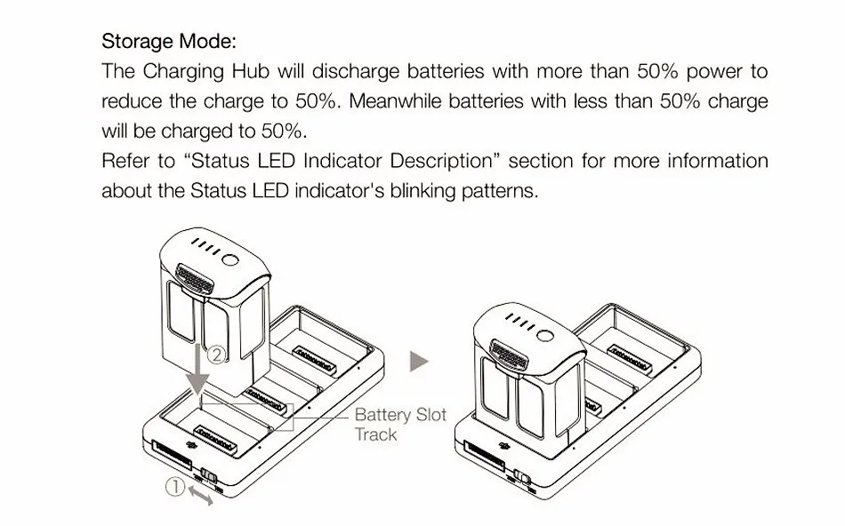 DJI Phantom 4 Battery Charging Hub Part 8 ly Hot Intelligent Charge Up To Three Batteries DJI Phantom 4 Battery Charging Hub Part 8 ly Hot Intelligent Charge Up To Three Batteries