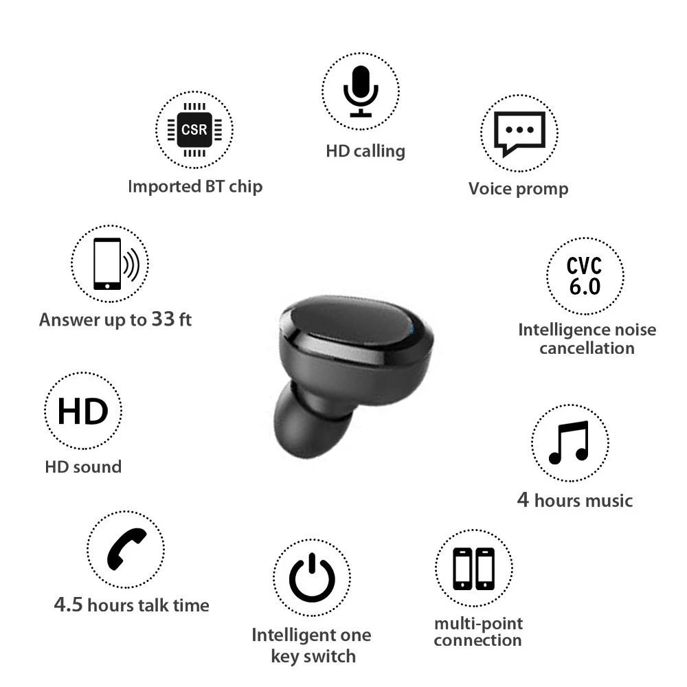 Наушники двойной TWS настоящие беспроводные Bluetooth наушники-вкладыши стерео музыкальные гарнитуры микрофон для iPhone, samsung Galaxy Note s8/9