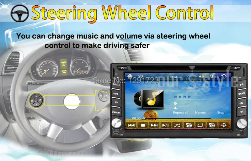 Flash Deal Double 2 Din 7 inch Head unit In Dash Car Stereo Video Player GPS Navigation with free GPS map+Analog TV+FM/AM Car Autoradio PC 5