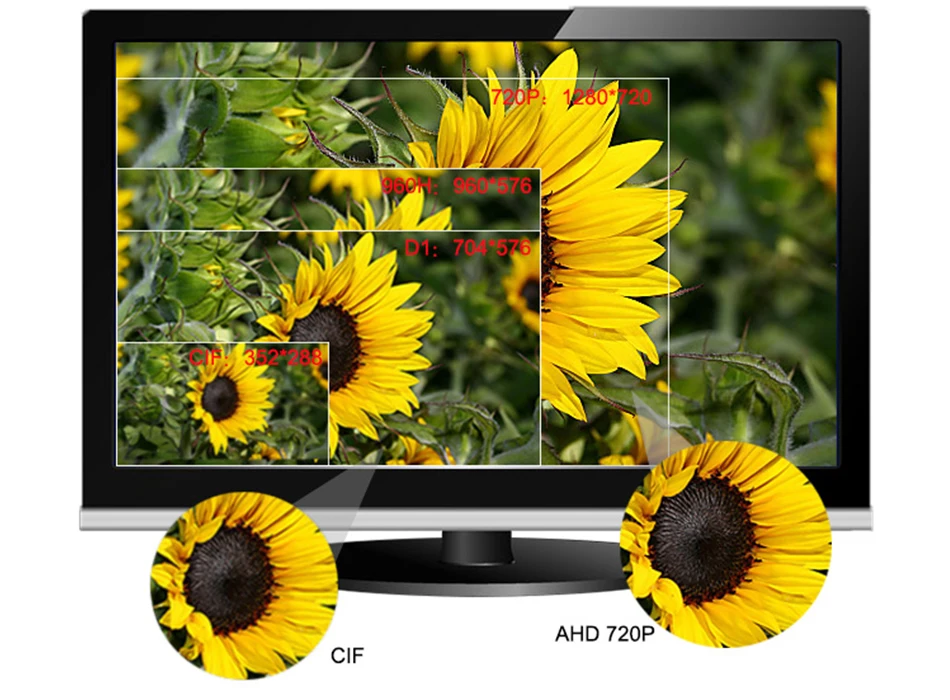 CCTV Focusing Metal Waterproof IP66 1080P AHD Camera Sony IMX322 HD 2.8-12mm 4X Zoom Manual Lens Surveillance Bullet Camera (10)