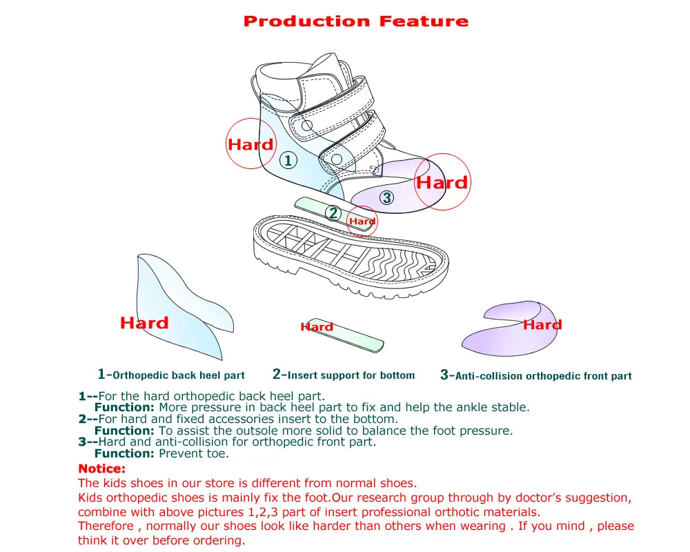 Ortoluckland/простые розовые сандалии принцессы для маленьких девочек; Ортопедическая кожаная обувь для мальчиков; медицинская ортопедическая Летняя обувь