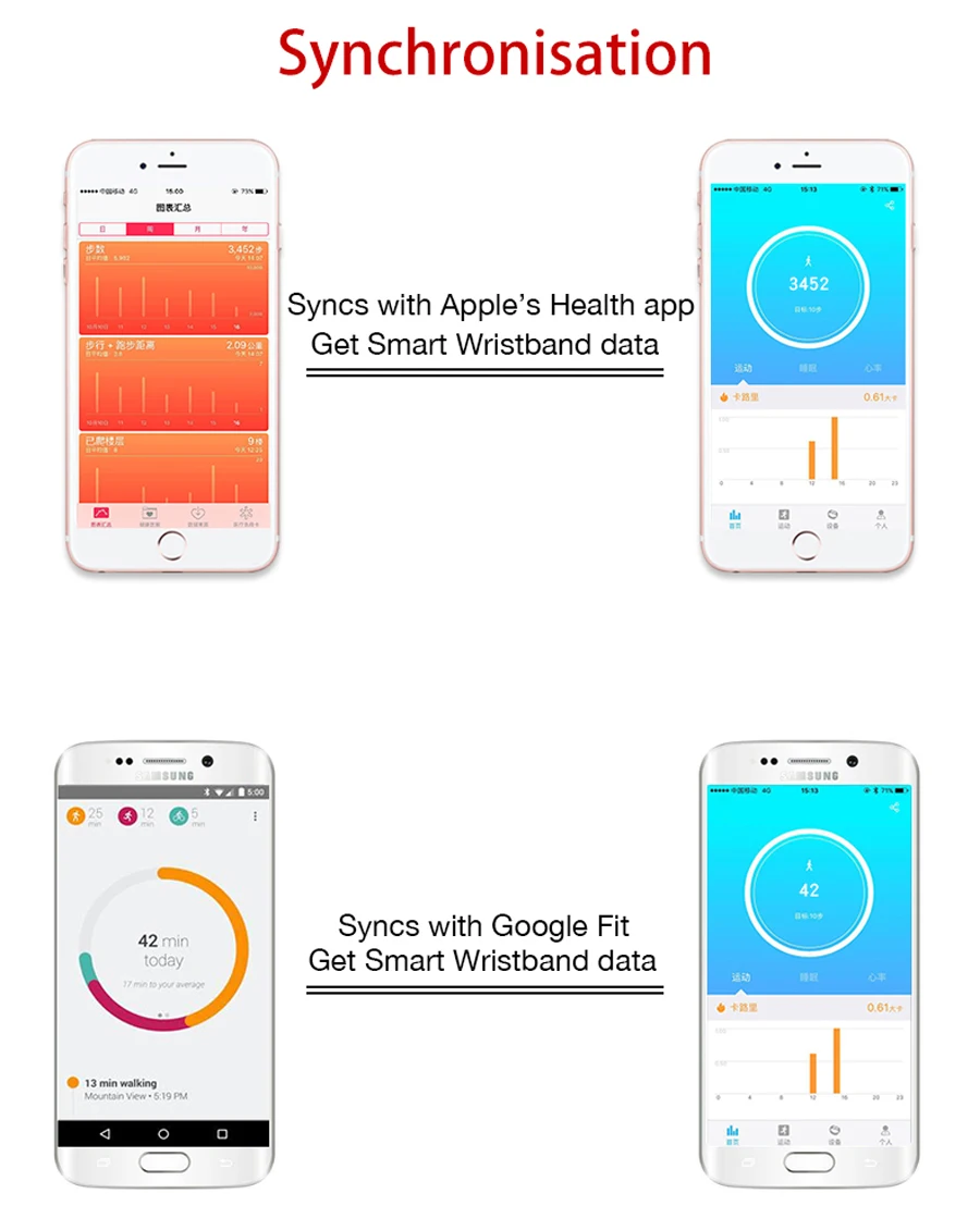 Letine Smartband умный Браслет для фитнеса с трекером физической активности, монитором запястья пульсометр для iOS Andriod VS Fit Bit