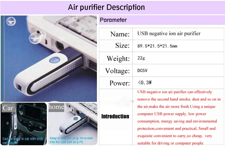 Портативный мини-ионный очиститель воздуха, USB очиститель автомобиля, отрицательный ионный генератор выходной мощности 100 миллионов 0,3 Вт компьютерное излучение purifie