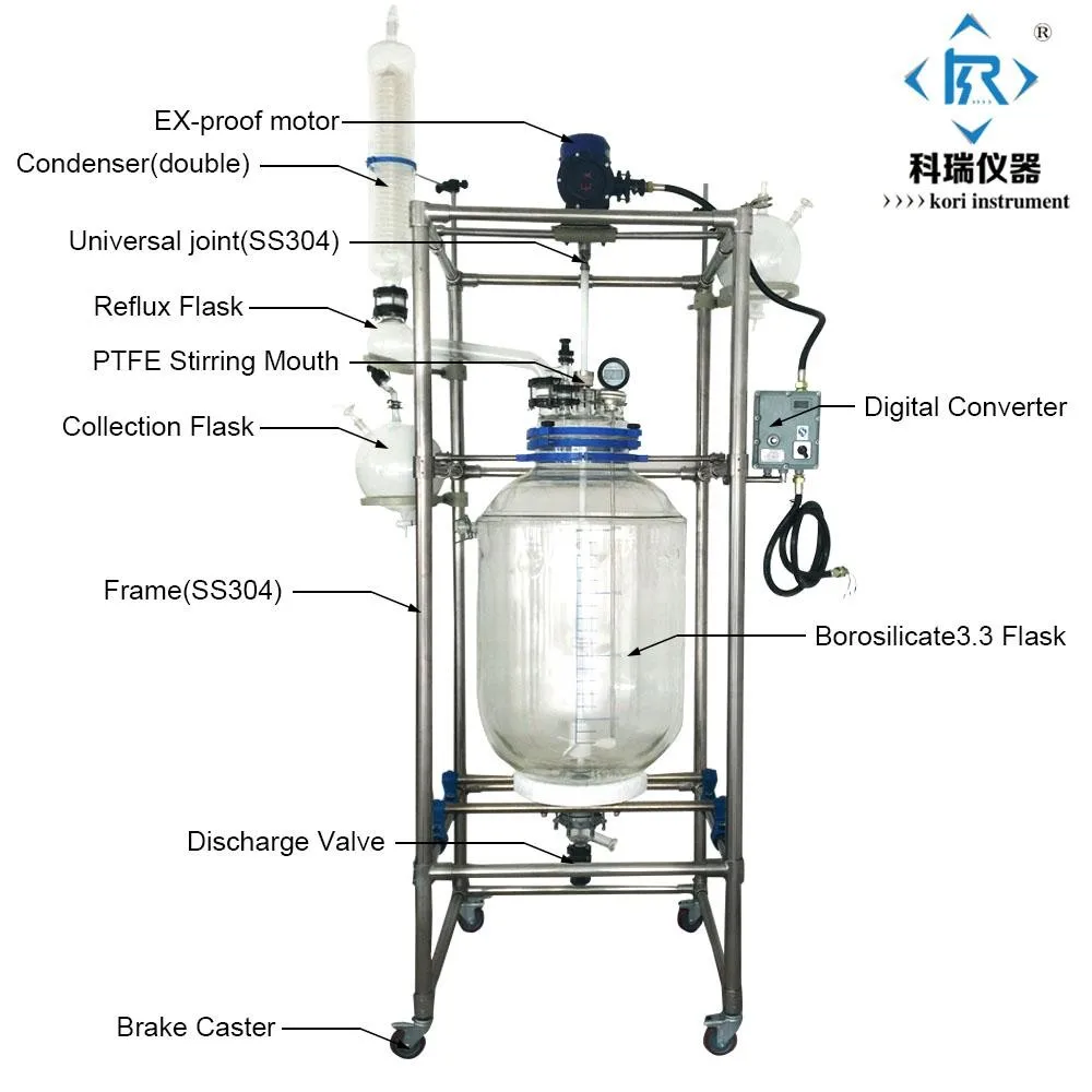 double layer  glass reactor details