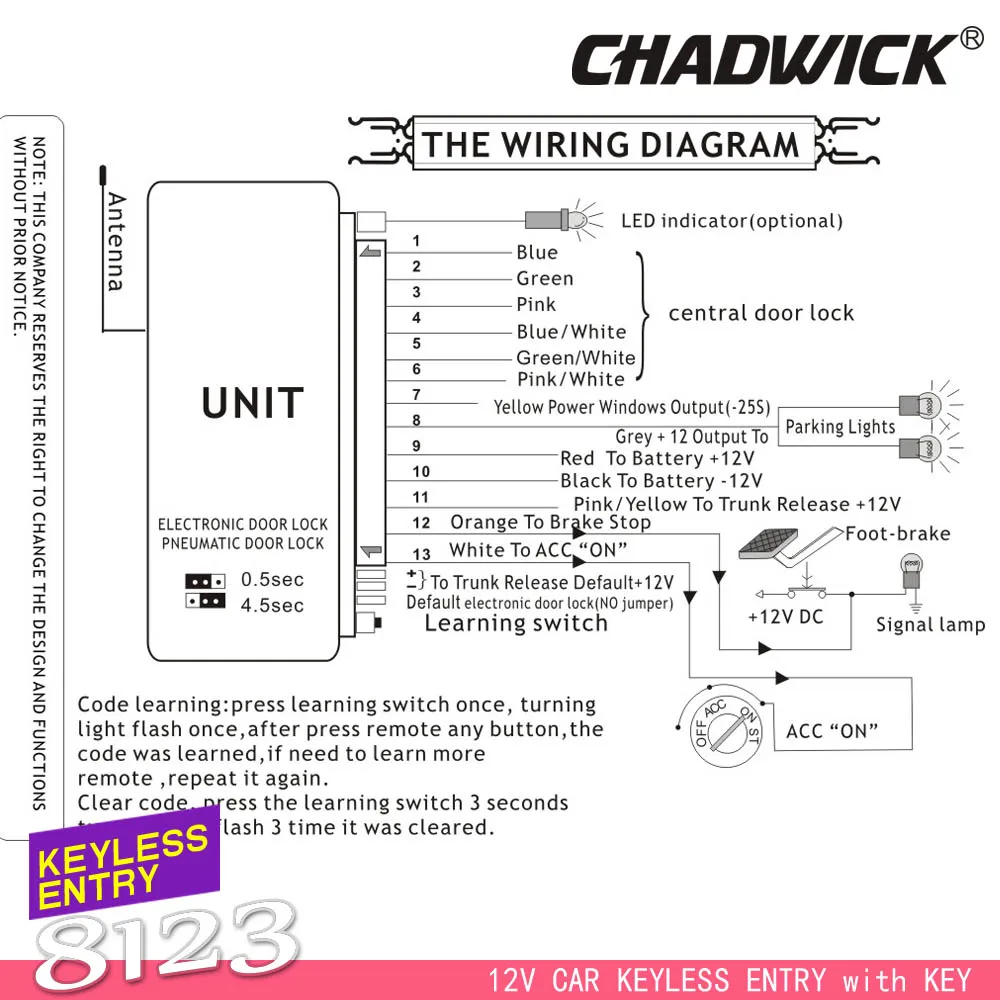 604-8123 CHADWICK  (3) 12