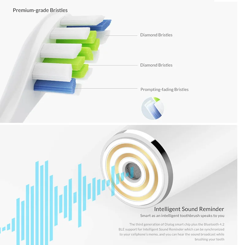 Oclean одна электрическая зубная щетка международная версия Автоматическая звуковая перезаряжаемая зубная щетка приложение управление для взрослых