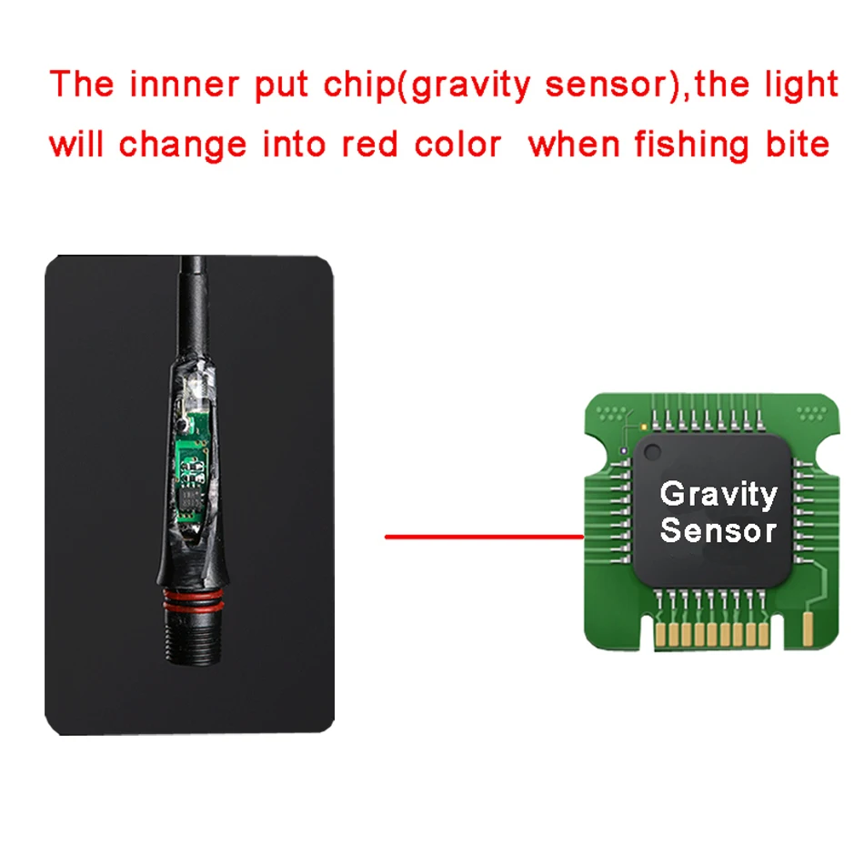 gravity sensor fishing floatx