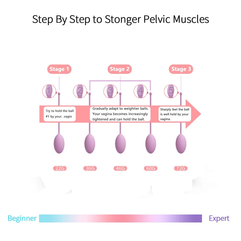Набор из 5) Мячи для упражнений Кегеля-Кегеля Бен Ва утяжелители мячи для тренировки мочевого пузыря и тренировки мышц тазового дна