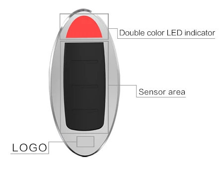 U-M001 card reader (2)