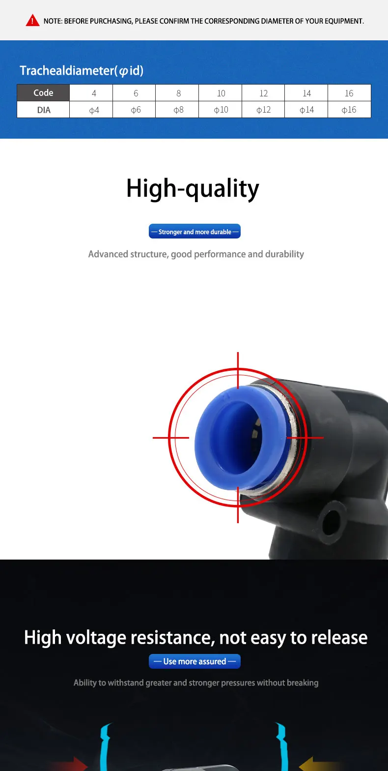 Воздушные пневматические фитинги, запчасти, быстрый выбор для шланговых соединителей, нажимные компрессоры, трубные водяные соединители, PV пластиковый инструмент, Tmal