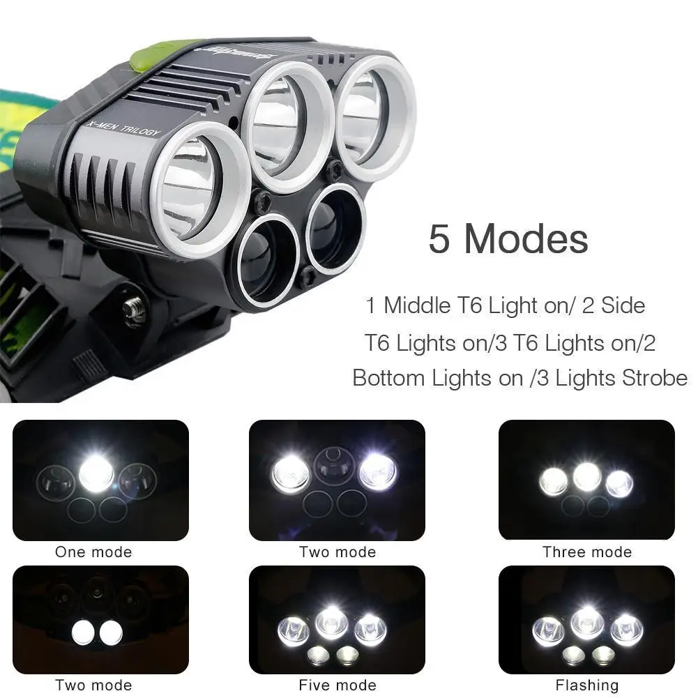 80000LM LED t6 налобный фонарь с зумом водонепроницаемая фара USB перезаряжаемая