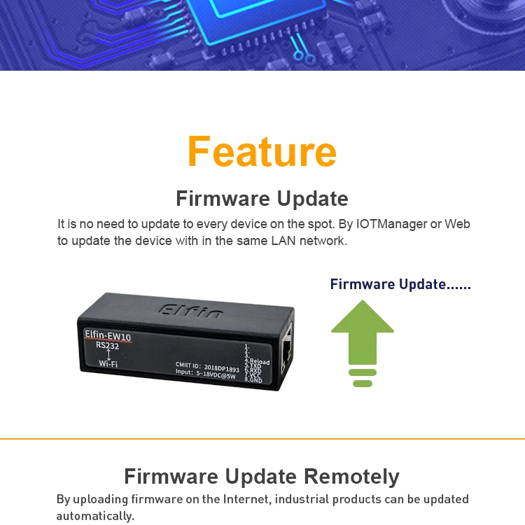 HF Elfin-EW10 série RJ45 RS232 vers WIFI Serveur série Périphériques de  mise en réseau sans fil Modbus TPC IP antenne externe module DTU –  Autonomiser l'ordinateur portable