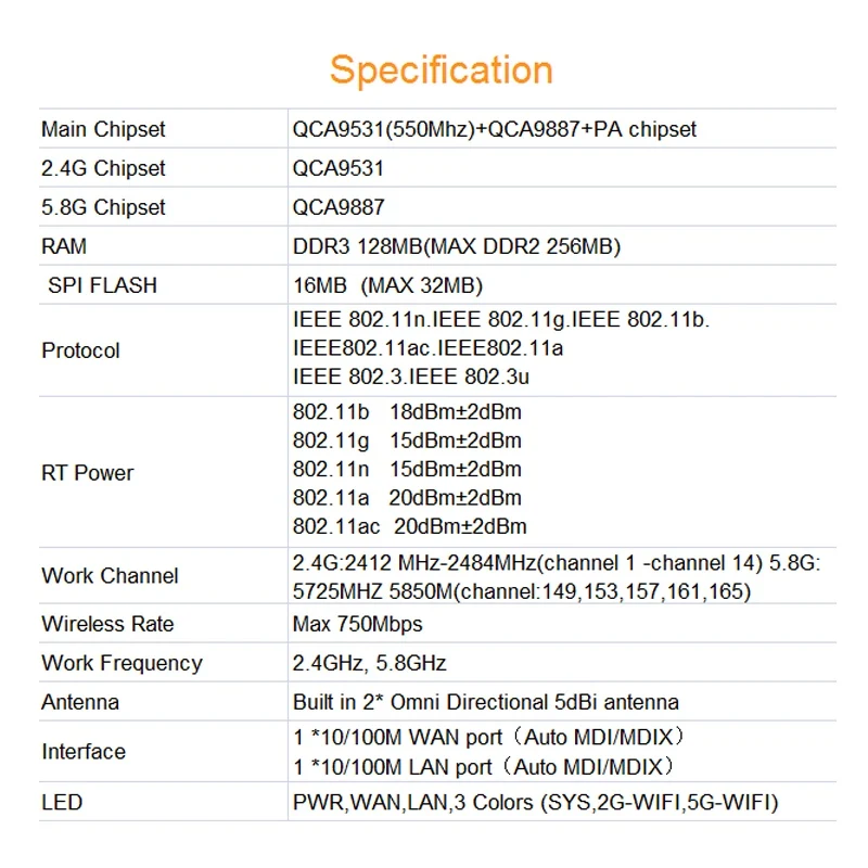 WiFi потолочный беспроводной AP двухдиапазонный QCA9531 1200 Мбит/с предприятие 802.11ac точка доступа AP POE 24 В и Прямая поставка