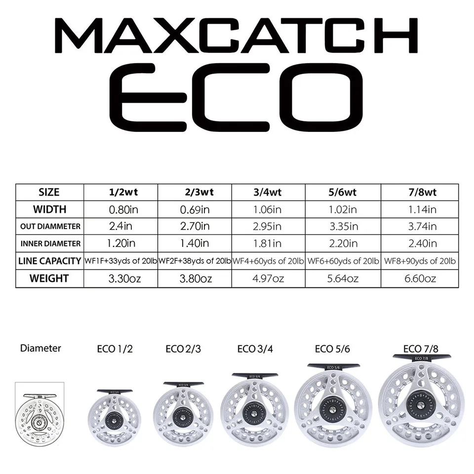 Maximumcatch 1/2/3WT 6/6. 6/7/7.6FT Fly Rod Combo средне-быстрая нахлыстовая удочка и катушка с леской для нахлыстом наряд