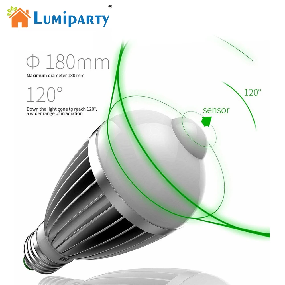 

LumiParty IR Motion Sensor LED Bulb Spotlight Lamp E27 9W 5730SMD Cool White Warm White AC 85-265V for Bedroom Hallway Cabinet