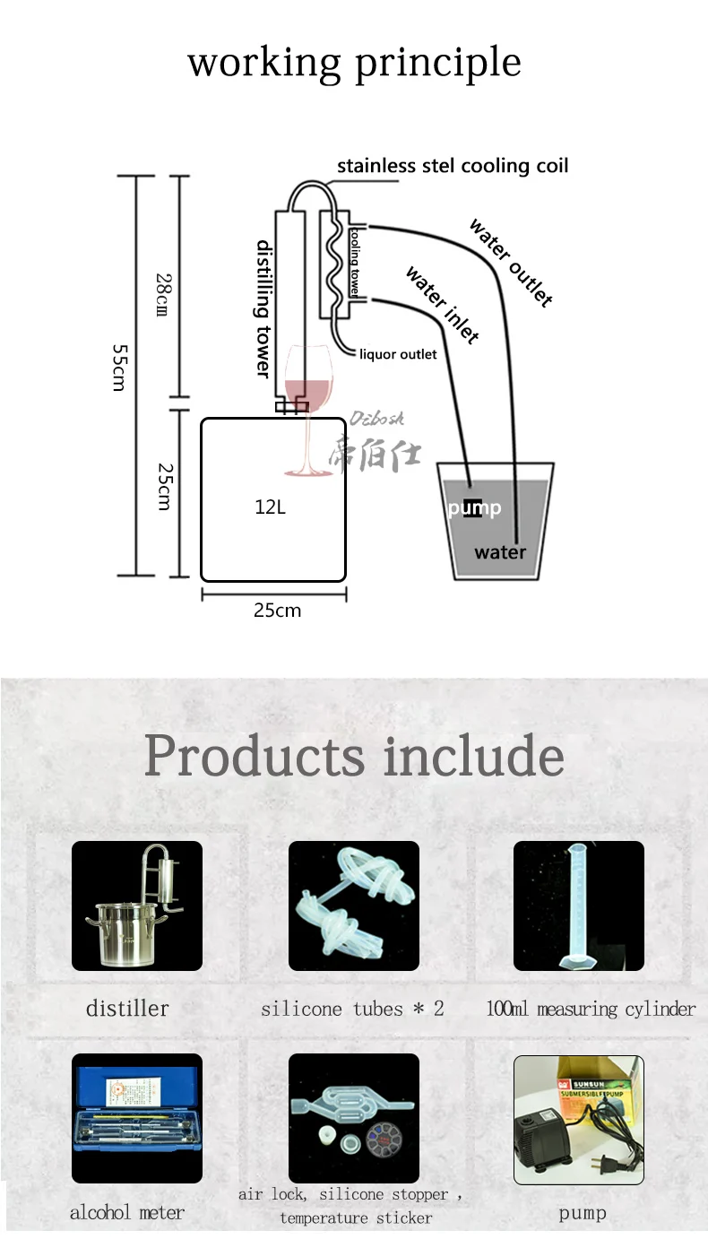 12л семейный маленький дистиллятор Самогонный самовсасывающий инструмент для вина коньяк виски водка вечерние пивоварения дистилляционное оборудование