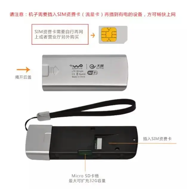 

100Mbps LTE 4G/3G Mobile Wifi Router Network Wifi Hotspot with 4G SIM Card Slot