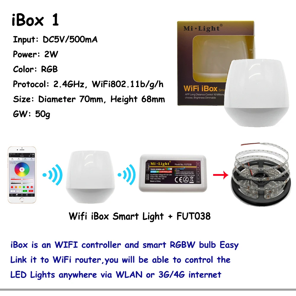 Mi Light RGBW LED контроллер RF 2 4G/Wifi Пульт дистанционного управления DC12 24V для RGB