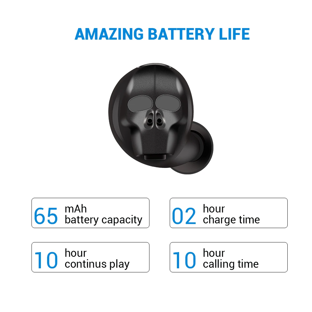 Amazing Battery Life