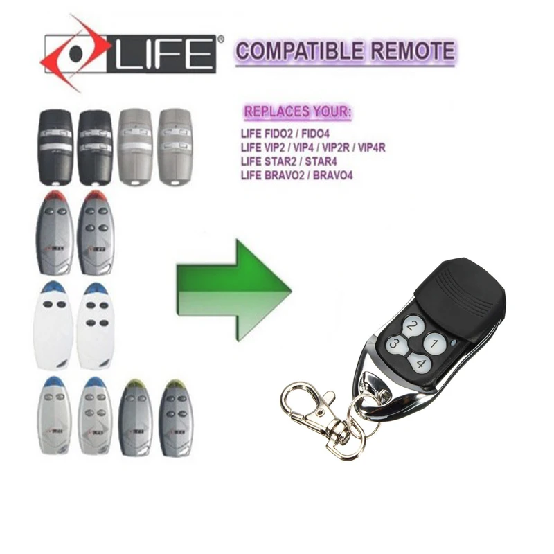 

1pcs FOR LIFE FIDO2 / FIDO4 / VIP2 / VIP4 / VIP2R / VIP4R / STAR2 / STAR4 / BRAVO2 / BRAVO4 garage door remote control