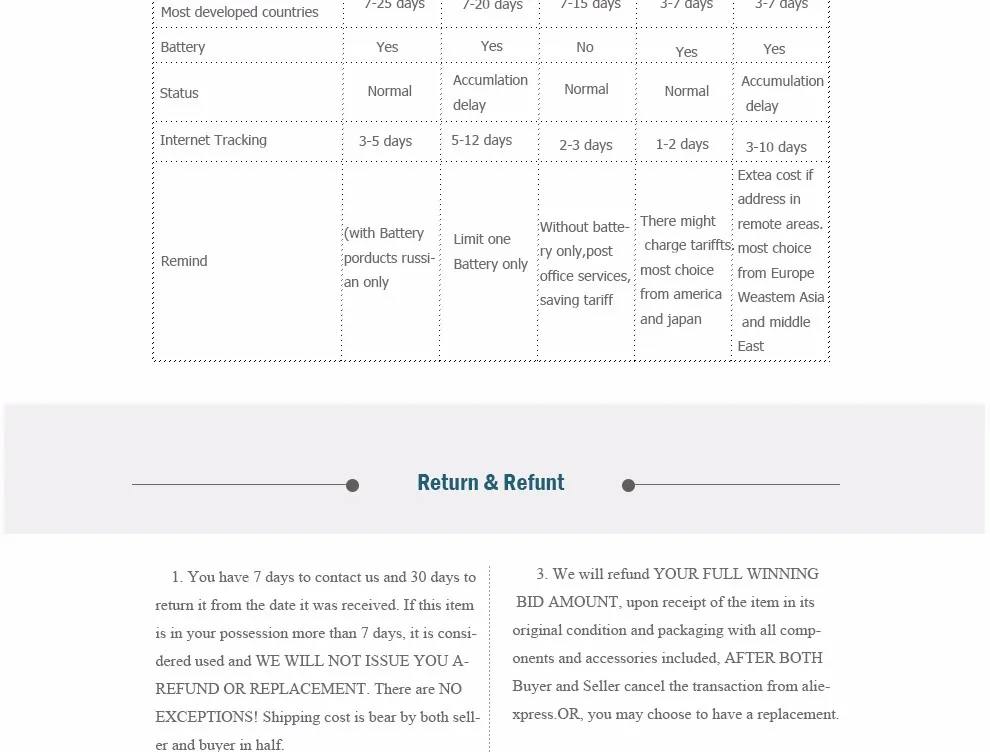 RICH Sports Camera HD 8MP Wifi 1080P Action Video Camera Underwater DV Mini Waterproof Sport helmet cameras Camcorder small action camera