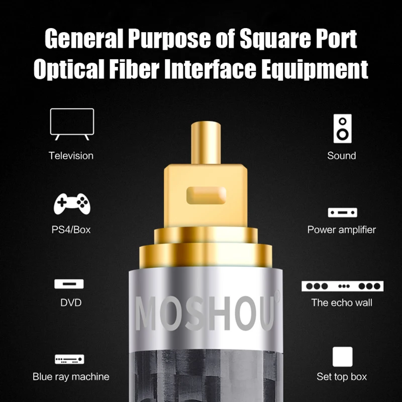 MOSHOU Optical Fiber optico digital Audio Video Cables Oxyacid Free Copper Audiophile HIFI DTS Dolb