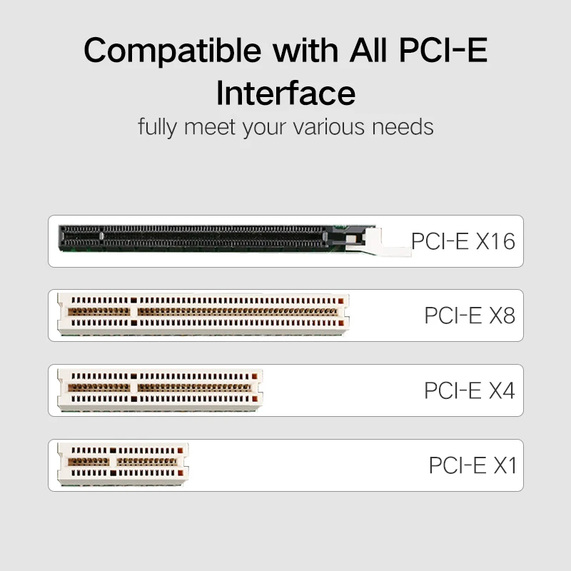 Переходная карта Ugreen PCI E Express 1X к 16X USB 3 0 хаб гигабитный Ethernet адаптер с 15 контактным