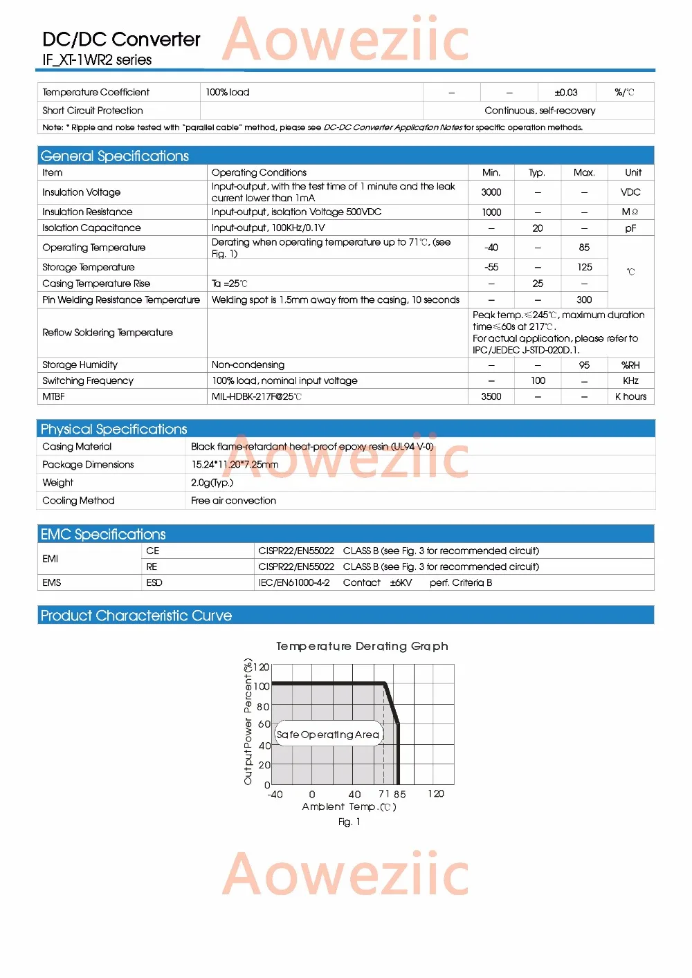 IF_XT-1WR2 -  - __2
