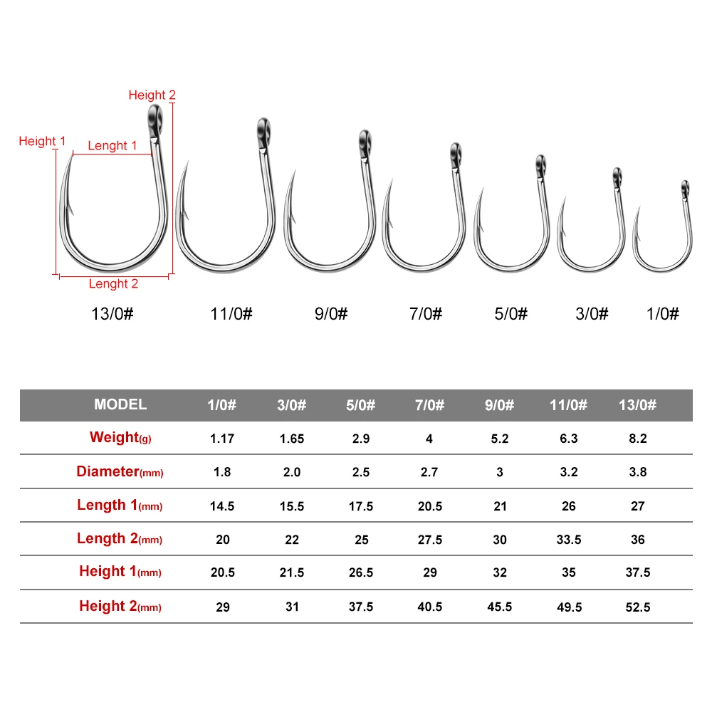 20pcs Saltwater Fishing Hook Jigging Hook 1/0#-13/0# Stainless Barbed Steel Fishhook with Hole for Fishing Accessories Pesca