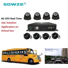 Мусоровоз CCTV 4 г мобильный видеорегистратор 4-канальный SD карты GPS MDVR Комплект автомобиль Логистик транспортного средства наблюдения решение