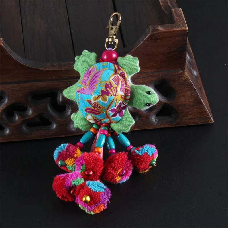 KeyChain (7)