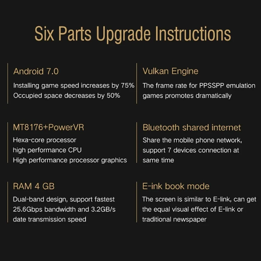 Портативный Размеры GPD XD плюс 5 дюймов игровой джойстик 4 ГБ/32 ГБ MTK8176 2,1 ГГц игровой консольный плеер