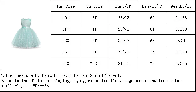 Детская одежда для девочек, кружевное детское платье для девочек; вечерние и элегантное Цветочное платье принцессы для выпускного вечера платья подружек невесты Детская одежда 8 лет
