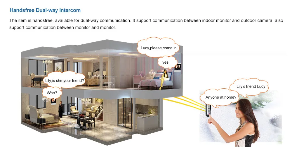 dual way intercom system handsfree support communicate between monitors