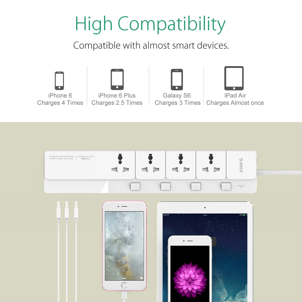 ORICO умная USB силовая лента для дома и офиса Защита от перенапряжения 4 розетки переменного тока с 5 портами USB для зарядного устройства 1,5 м кабель EU/US/UK вилка