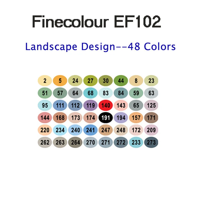 Finecolour EF102 двухсторонняя 72 цвета Кисть ручка искусство маркеры профессиональные для искусства эскиз окраска живопись манга и дизайн - Цвет: 48 landscape