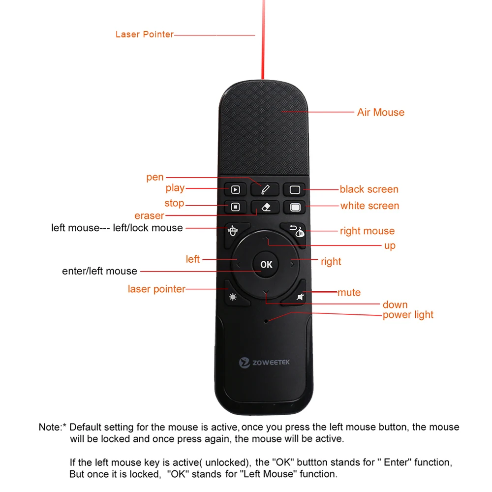 Zoweetek i7 2 4G Беспроводная клавиатура Air Fly Mouse пульт дистанционного управления