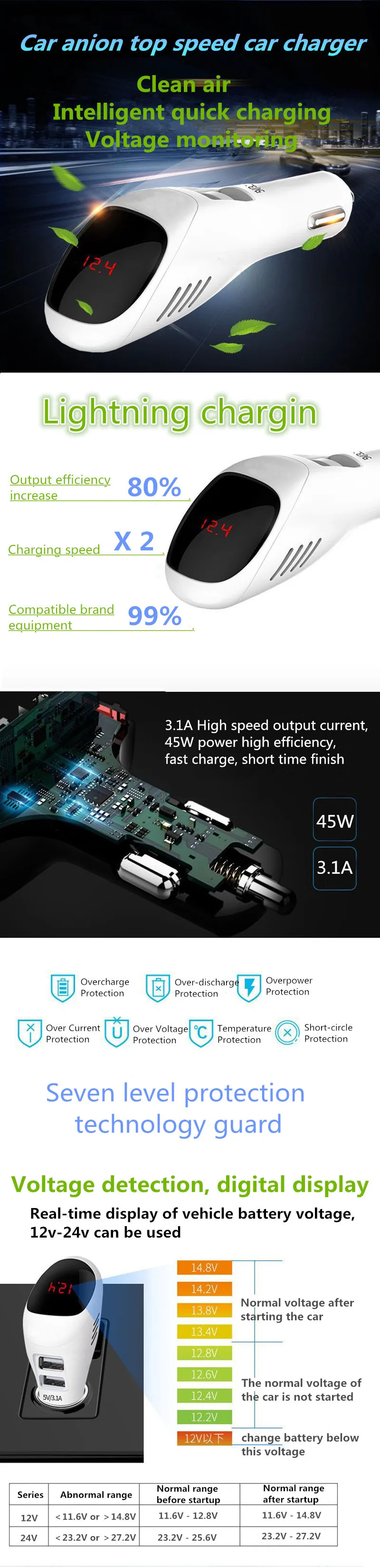 car usb charger