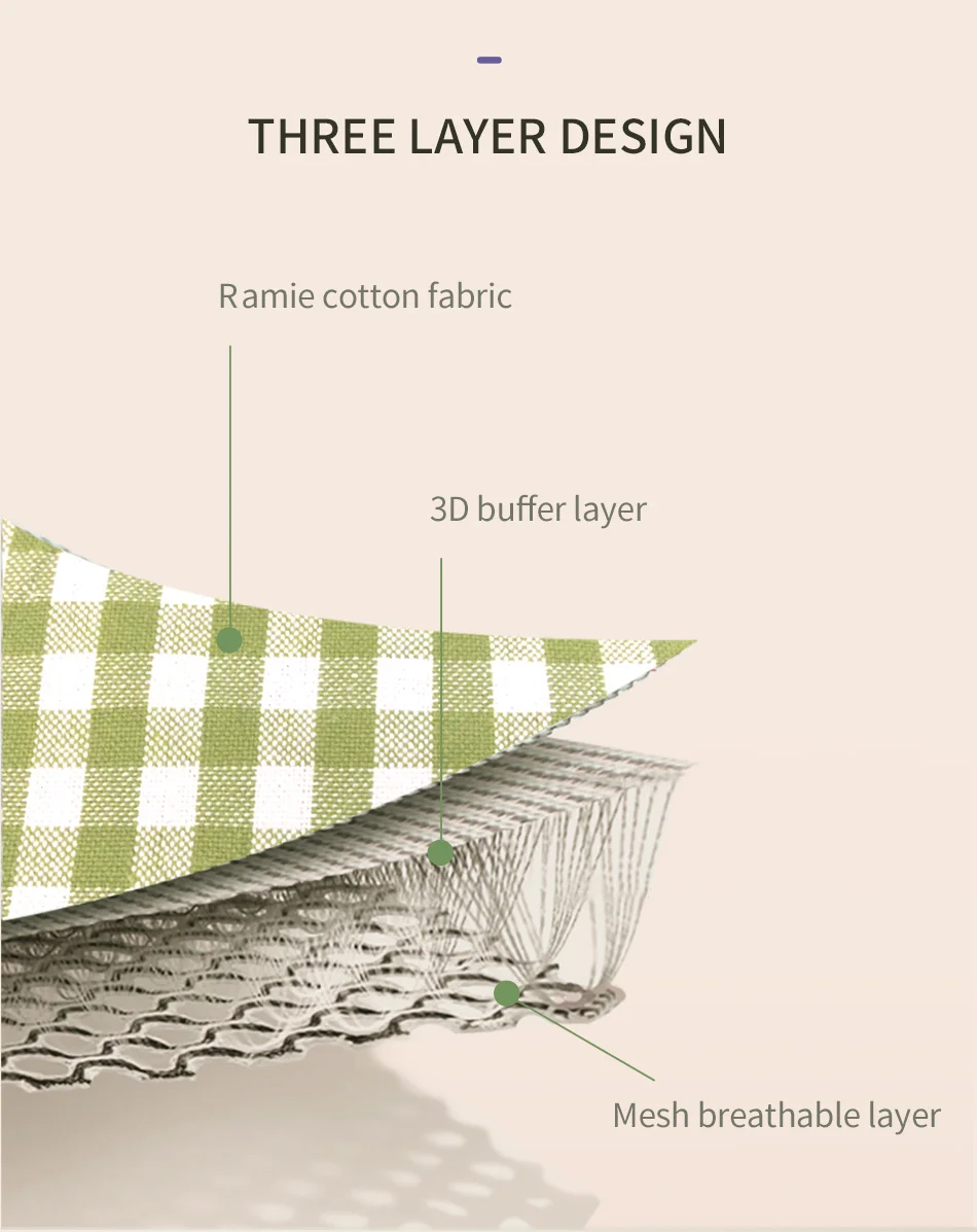 SUNVENO летний коврик для сна хлопковая 3-слойный дизайн дышащая детская кроватка листов детская кроватка постельное белье для новорожденных 120*70