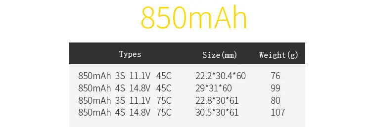 Lipo Battery 850mAh (5)