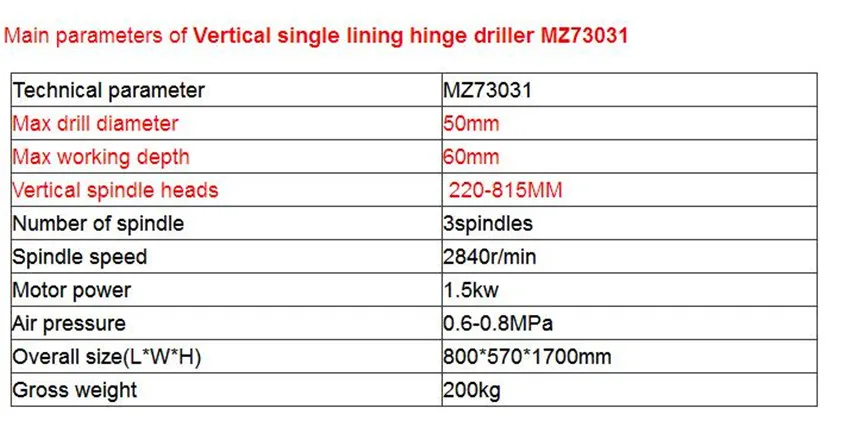 MZ73031 вертикальный Однолинейный шарнирный сверлильный станок деревообрабатывающий станок максимальный диаметр отверстия 50 мм 0,6-0.8MPa давление воздуха, сверлильный станок