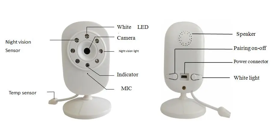 2.4GHz Wireless Digital Baby Monitor with High Resolution 2.4inch Displayer Night Vision VOX(Voice Control) Auto Wake-up & Music_6