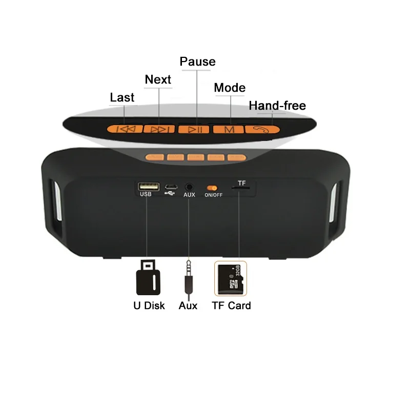 Беспроводная колонка AINGSLIM Bluetooth стерео сабвуфер Громкая MP3 Поддержка TF радио с FM и