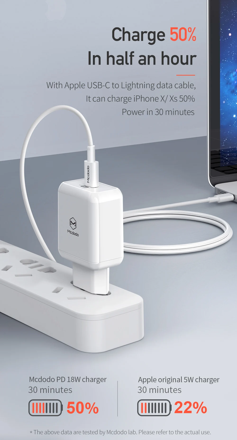 Mcdodo EU/US/UK usb type C PD 3,0 зарядное устройство 18 Вт Быстрая зарядка для MacBook iPhone 11 samsung Xiaomi huawei Quick Charge 4,0 адаптер