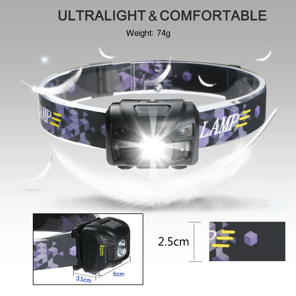 

LED Headlamp USB Rechargeable IR Body Motion Sensor Headlight USB Fishing Camping Lanterna Hiking Head lamp Torch