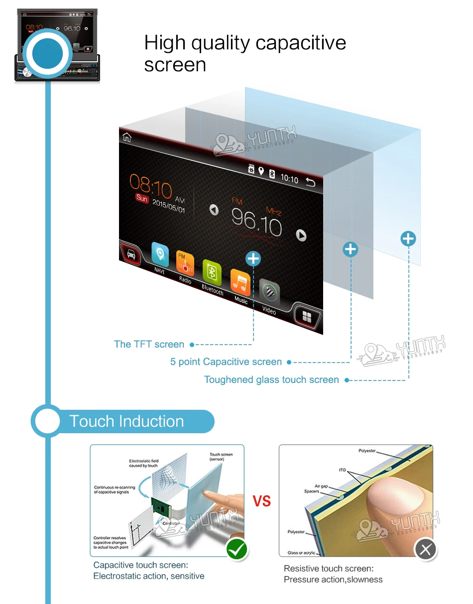 Best android 9 1din autoradio car radio 7 inch HD GPS DVD Player with Navigation Bluetooth USB free rear camera head unit car stereo 5